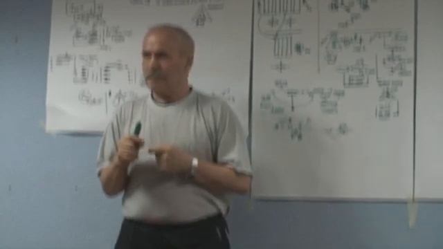 Реагирование учитывающего типа - для иного, для себя Системное реагирование 2010 смотреть онлайн