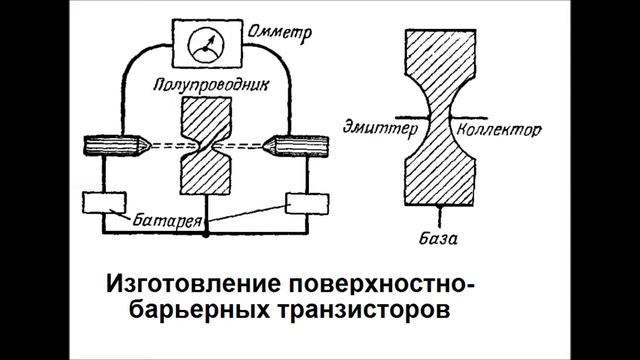 15. Высокочастотные транзисторы