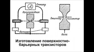 15. Высокочастотные транзисторы