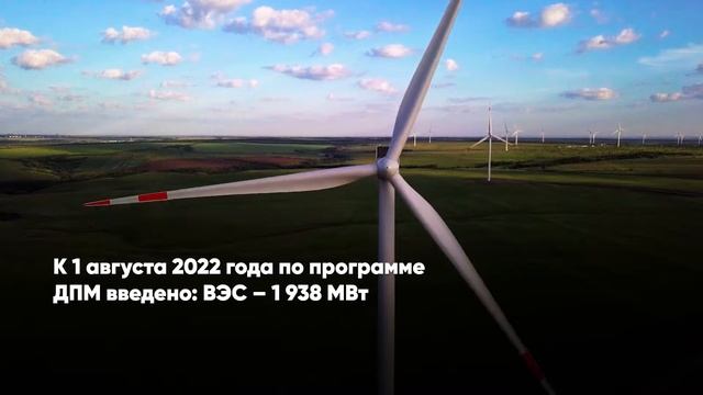 Возобновляемая энергетика - это будущее России, развитие экономики и инвестиционных возможностей.