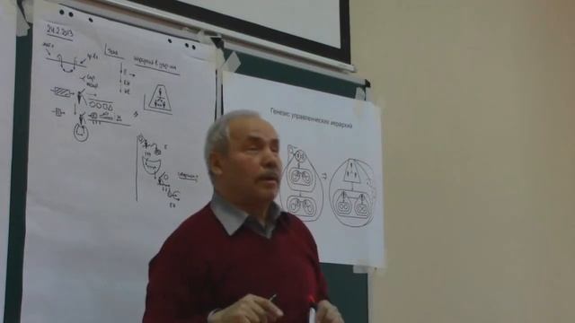 Уровни притязаний Переопределение цели Неслучайность Роль самоопределения смотреть онлайн