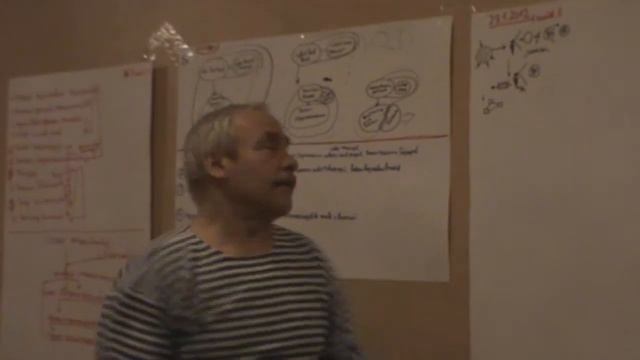 Авторский текст Понимание текста Конспект Смысловая содержательность 2012 смотреть онлайн