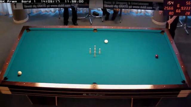 Junior DM Kegler 2013/2014 | Thomas Larsen - Søren Terp смотреть онлайн