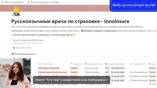 Русскоязычные врачи в Испании. Где и как их найти? Список специалистов.