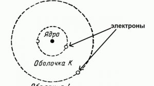 3. Транзистор_На атомном уровне