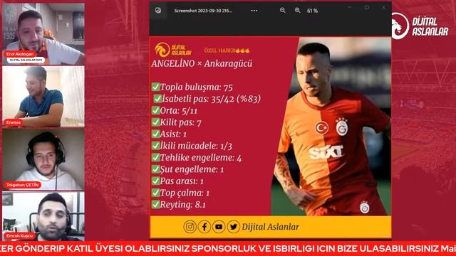 Galatasaray Ankaragücü Maç Sonu Canlı #galatasaray