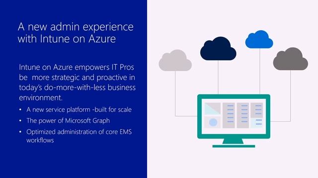 Manage your mobile devices and apps with Microsoft Intune смотреть онлайн
