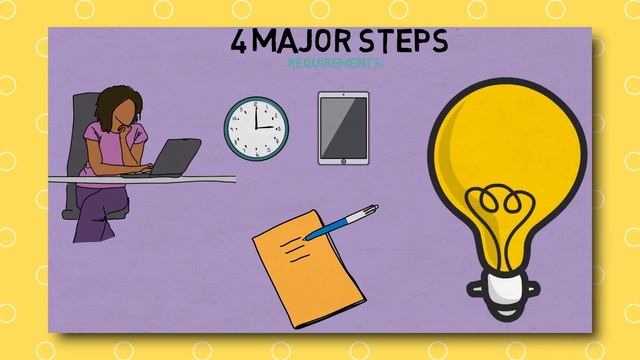 POMODORO TECHNIQUE - Simplest Productivity Method Explained | How To Increase Productivity?