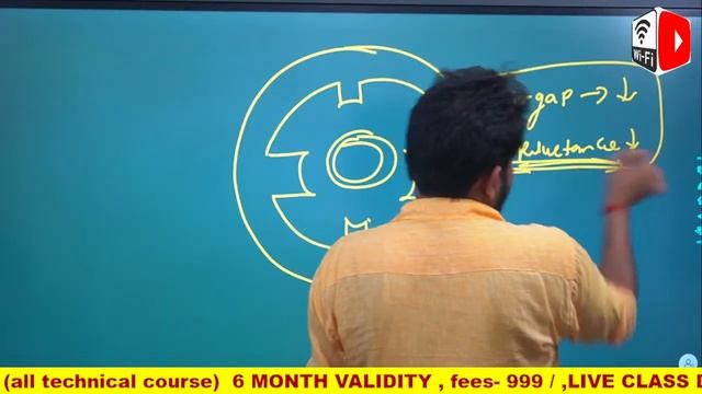 DAY 11 | MCQ|| DC Machine || UPPCL TG-2 || UPRVUNL TG 2|| Daily Class Time 7:30 PM || смотреть онлайн