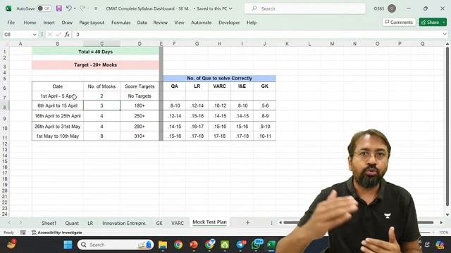 CMAT 2024 Strategy 40 Days Roadmap | Ronak Shah #cmat2024