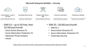 Webinar: Office 365 Features that Nonprofits Should Know and Use 2019-02-11