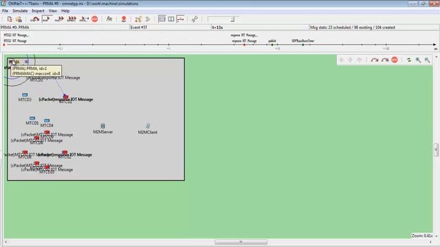 MAC LAYER FOR CONGNITIVE M2M AND PRMA PROTOCOL NETWORK SIMULATOR OMNET PROJECTS