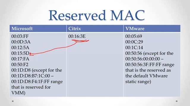 12- MCSE: Private Cloud - Part1: Configuring Network смотреть онлайн