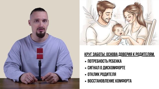 1 Модуль 1 урок