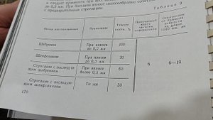 О полезной тех. литературе.