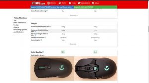 Logitech G703 Lightspeed HERO vs Logitech G903 Lightspeed - Which Mouse is Better?