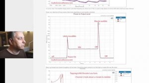 Understanding Power Amplifier Measurements (26.04.2023)