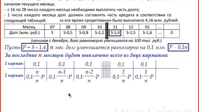 Задача 17 варианта 225. Схема двух карманов