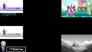 [Sparta Remix] Unikitty Crying has a sparta remix Extended (V2)