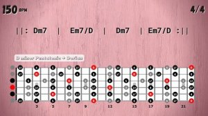 Echoing Funk Jam Guitar Backing Track in D Dorian