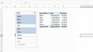 06-04 Table Functions and CALCULATE - Visual Totals and ALLSELECTED