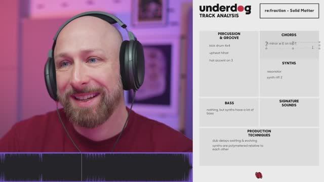 19. Underdog Track Analysis: Re:fraction - Solid Matter