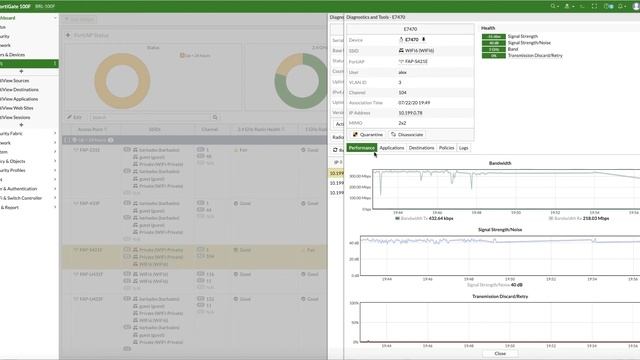 Wireless Monitoring & Troubleshooting смотреть онлайн
