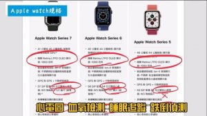 《開箱》AppleWatch S7【最智慧的手錶】螢幕變大後仍然有個致命的問題？Feat . AppleWatch S6