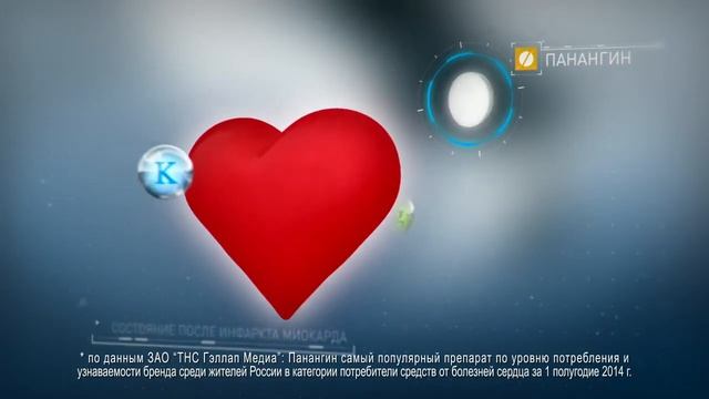 Панангин