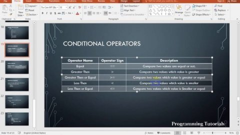 C++ Tutorials for Beginners | Conditional and Logical Operators | C ++ Programming | ADB Commands