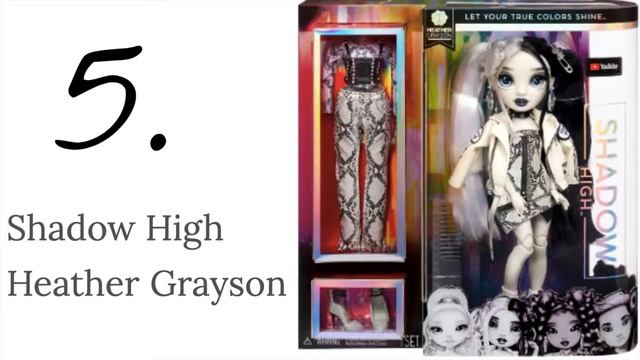 Rainbow High 2022 Wishlist - Top 10 Dolls I'd Like to Own смотреть онлайн