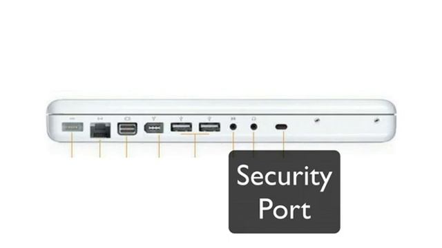 Mac Basic Ports & Connections Test смотреть онлайн