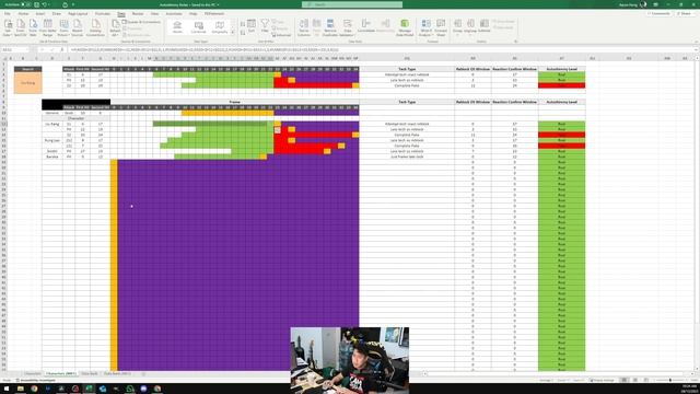 Mortal Kombat 1 - Throw Tech Window Analysis + Autoshimmy Review смотреть онлайн