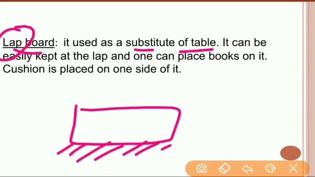Assisstive devices for disabled people/special need students.Inclusive Education.B.ED notes in hind