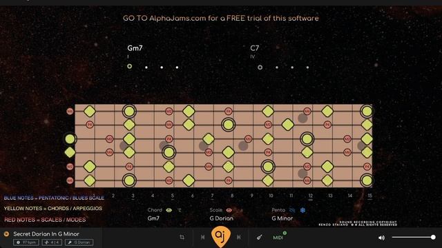 Essential Dorian Latin Rock Groove Guitar Jam Track (G Dorian 97 BPM)