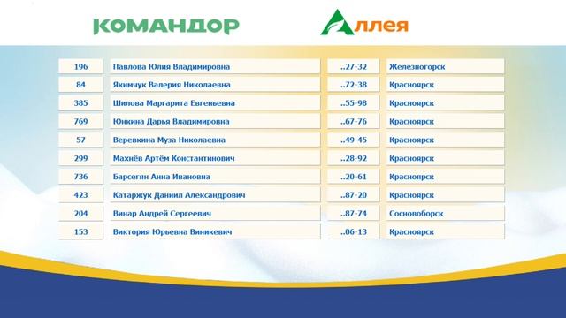 "Готовим Масленицу вместе с Простоквашино" смотреть онлайн