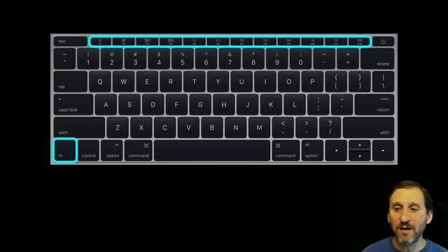 A Tour of the Mac Keyboard (#1355)
