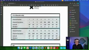 Dolby Atmos Multichannel Madness with Ableton Live and DearVR Pro 2