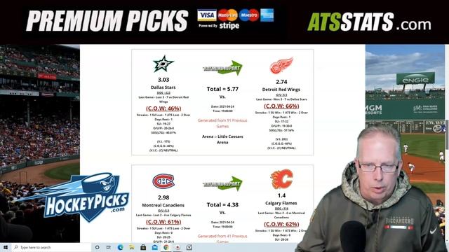 Free NHL Picks 4-24-21 - Hockey Predictions