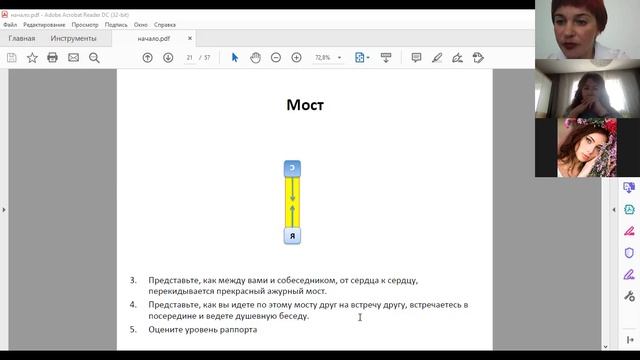 1. Лекция.НЛП. БЕССОЗНАТЕЛЬНОЕ. НЕЙРОННЫЕ СВЯЗИ