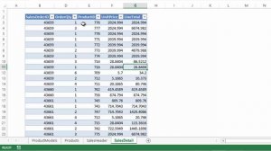 02-01 Introduction to Power Pivot - PivotTables in Excel