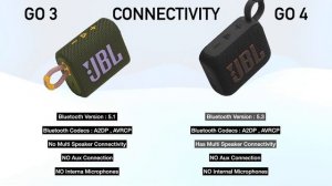 JBL Go 3 vs Go 4 Bluetooth Portable Wireless Mini Speaker  Compare | Specifications | Features