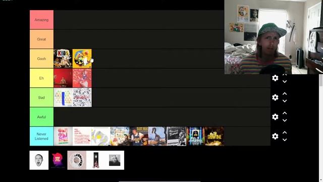 Ranking Mac Miller's Discography | In Detail | смотреть онлайн