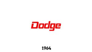 Dodge logo, symbol | history and evolution