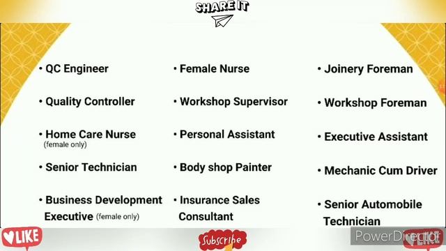 Gulf Job 2022 || Dubai Job Vacancy 2022 || Gulf Job Vacancy 2022 || Kuwait Jobs For Indians || Jobs