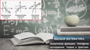 ВЫСШАЯ математика. 4.10. Асимптоты графика функции: вертикальная, горизонтальная, наклонная.