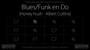 Blues-funk in C (Honey hush - Albert Collins)