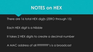 Subnetting Part-2, Hexadecimal