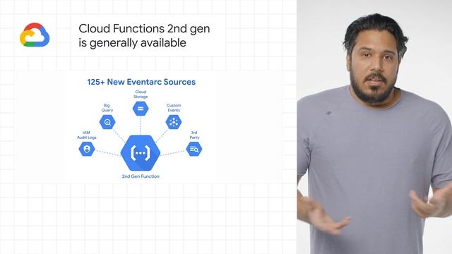 Kick Start, new MAD Skills series, and more dev news! смотреть онлайн