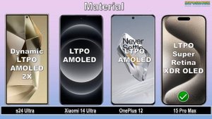 Samsung s24 Ultra vs Xiaomi 14 Ultra vs OnePlus 12 vs iphone 15 pro max